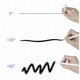Tech-Protect Digital Magnetic Stylus Pen ”2” Ipad White