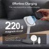Esr Orbit Halolock Magsafe Apple Airpods 4 Black