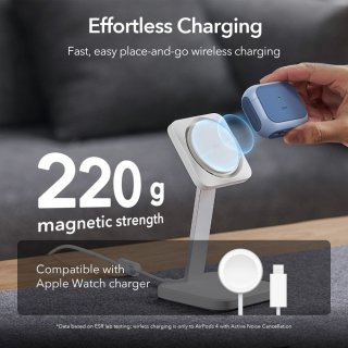 Esr Orbit Halolock Magsafe Apple Airpods 4 Blue